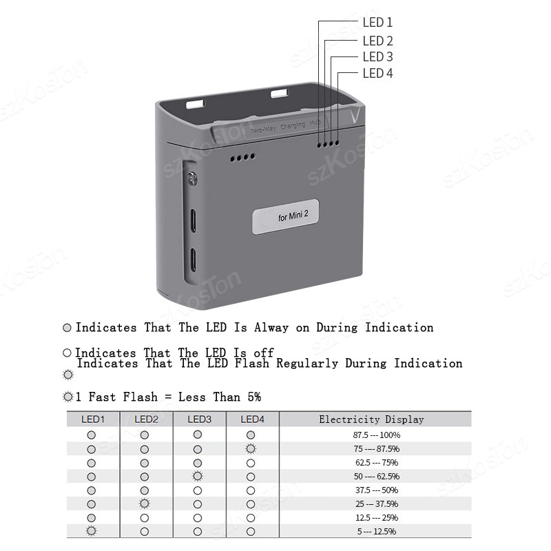 Für DJI Mini 4K/MINI 2/Mini 2  – Drone Battery Smart Bewertung und Preis