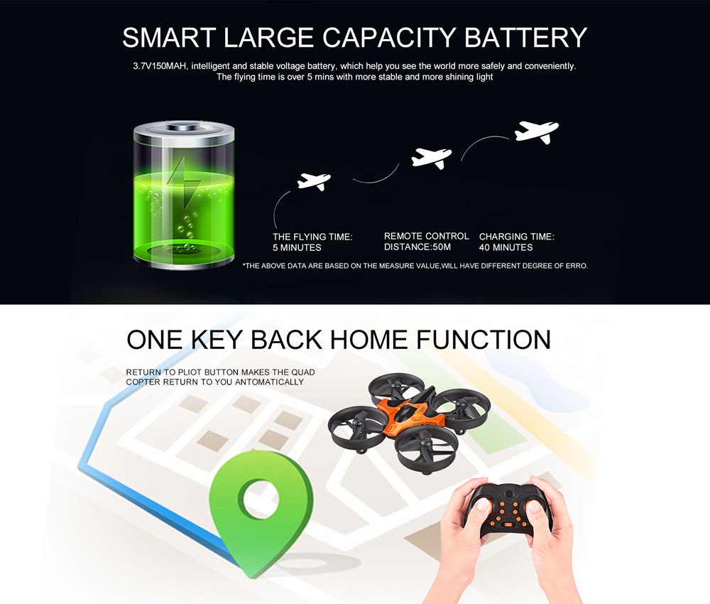 Mini-RC-Drohne mit Headless-Mo – Eachine Drone E010 Bewertung und Preis