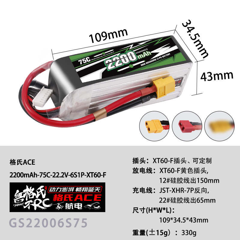 NEUER Gens ACE 22,2V Lipo-Akku – Drone Battery 6S Bewertung und Preis